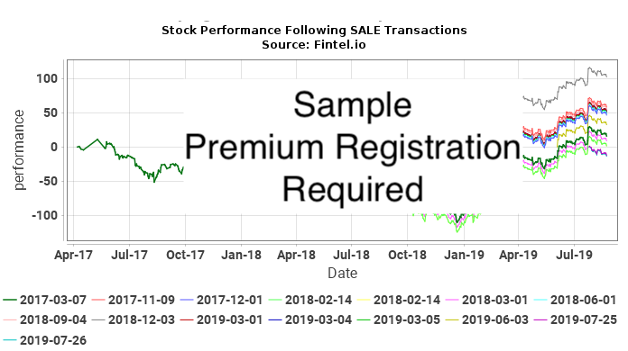 CFFN / Capitol Federal Financial, Inc. Insider Trades